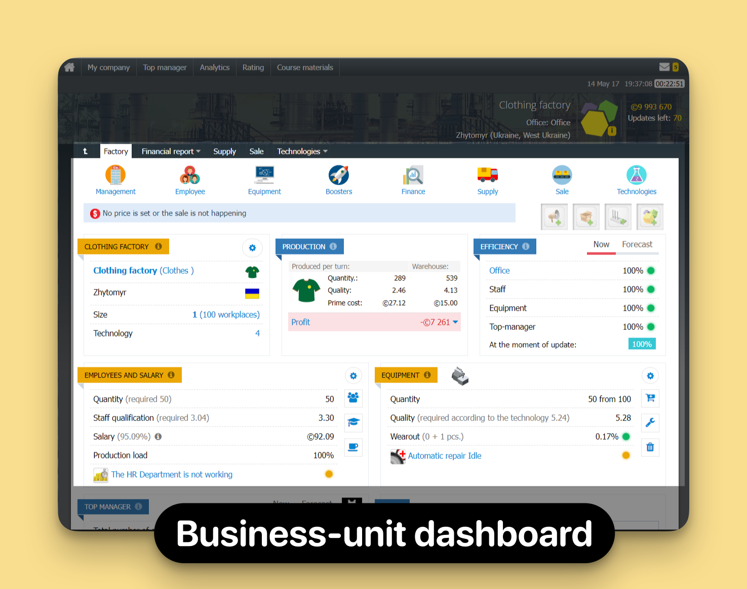 screenshot of Simformer Business Simulation